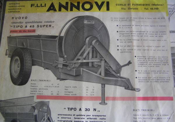 Azienda F.lli Annovi srl - Archivio storico